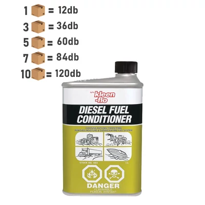KLEEN FLO DIESEL DERMEDÉSGÁTLÓ ADALÉK 1 L
