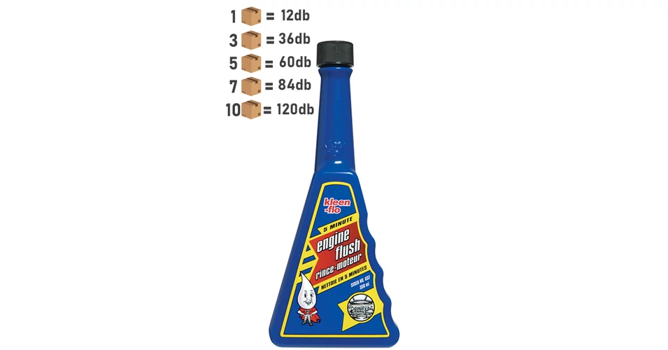 Kleen flo motoroblítő adalék 350 ml LM Hungarolube